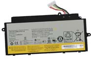 LENOVO IdeaPad U510 59347424 Batterie